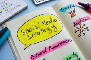 a consistent social media posting strategy