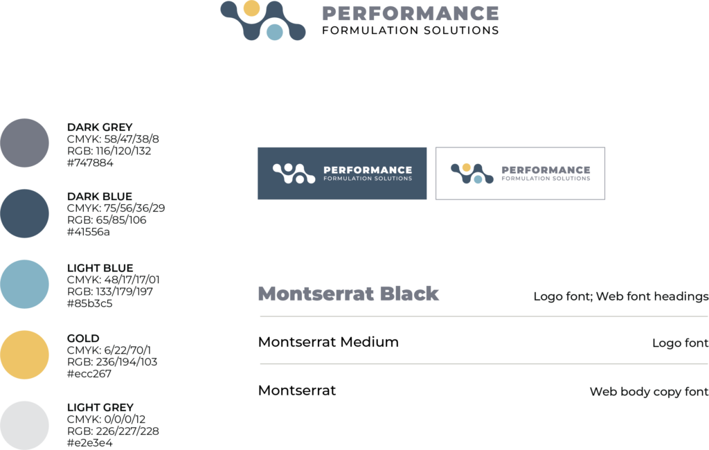 PFS brand